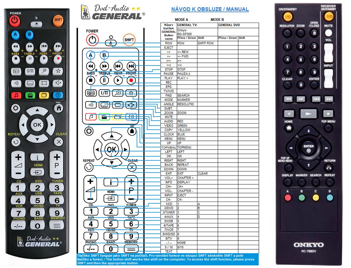 ONKYO RC-788DV -   


kompatibilis General márkájú távirányító