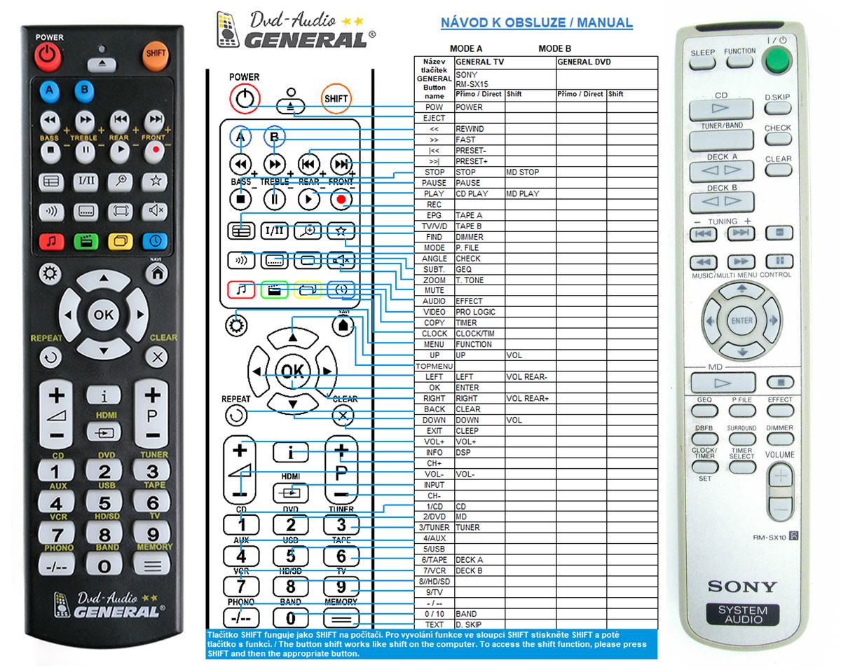 SONY RM-SX10 -   


kompatibilis General márkájú távirányító