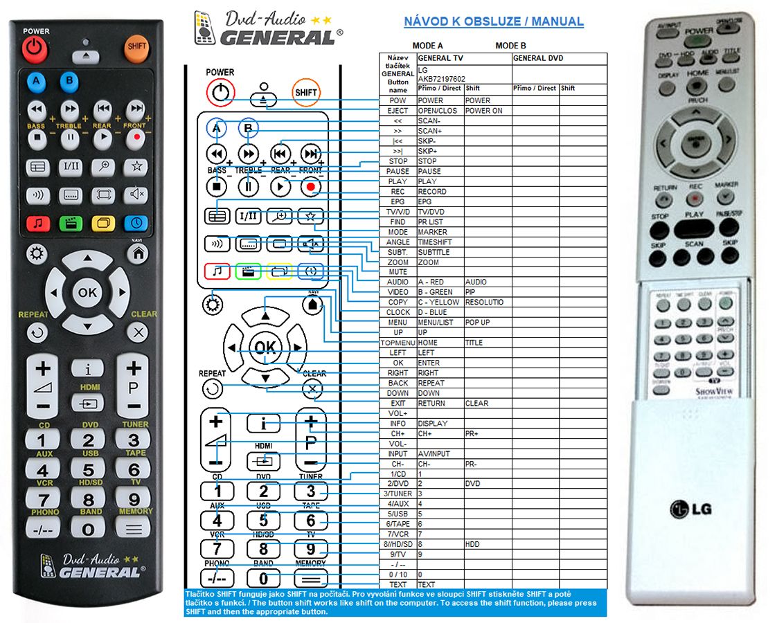 LG AKB36160908 -   


kompatibilis General márkájú távirányító