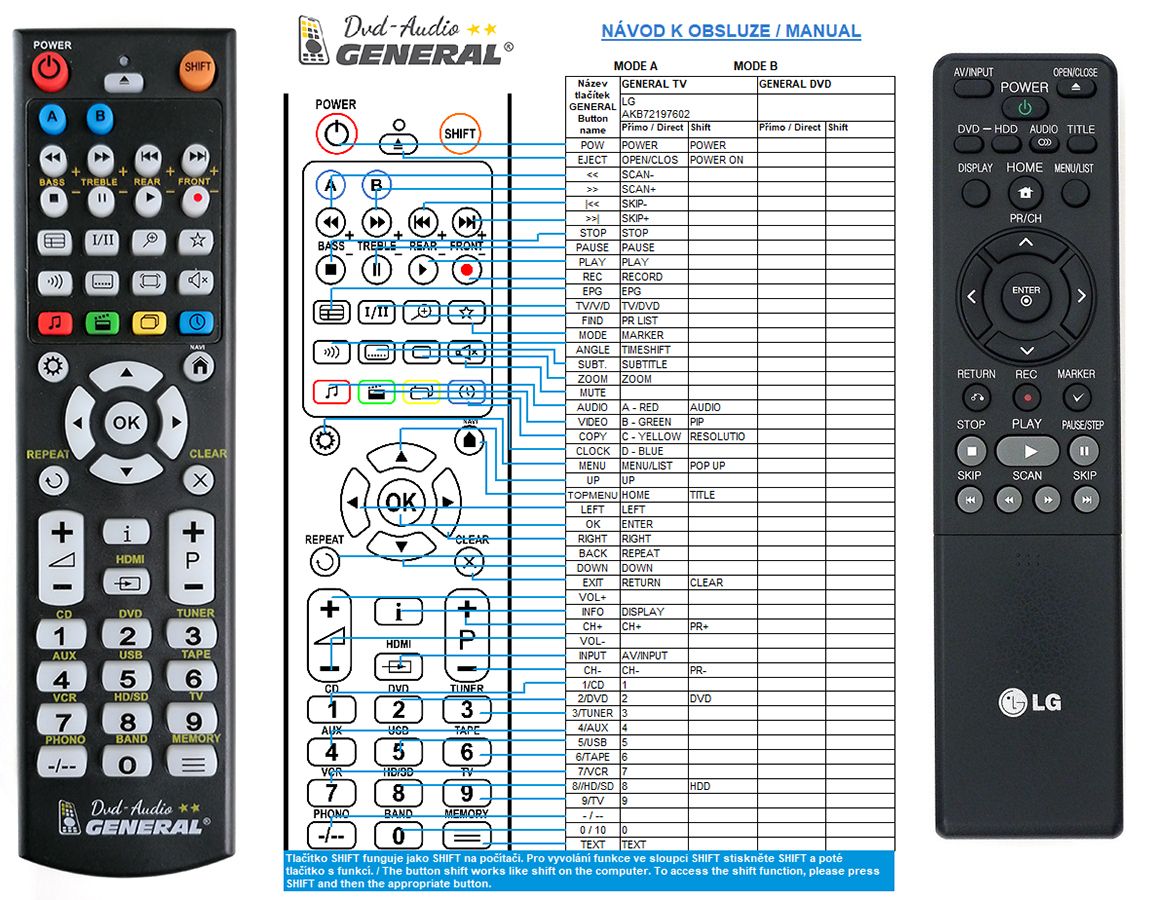 LG AKB36160901 -   


kompatibilis General márkájú távirányító