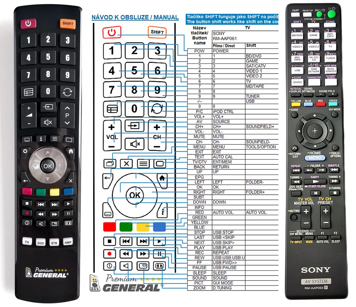 SONY RM-AAP063 -   


kompatibilis General márkájú távirányító