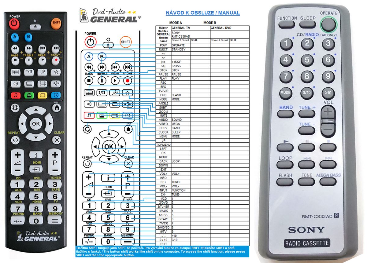 SONY RMT-CS32AD -   


kompatibilis General márkájú távirányító