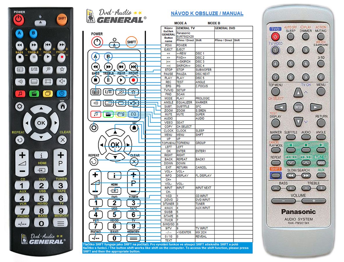 PANASONIC RAK-PM901WK -   


kompatibilis General márkájú távirányító