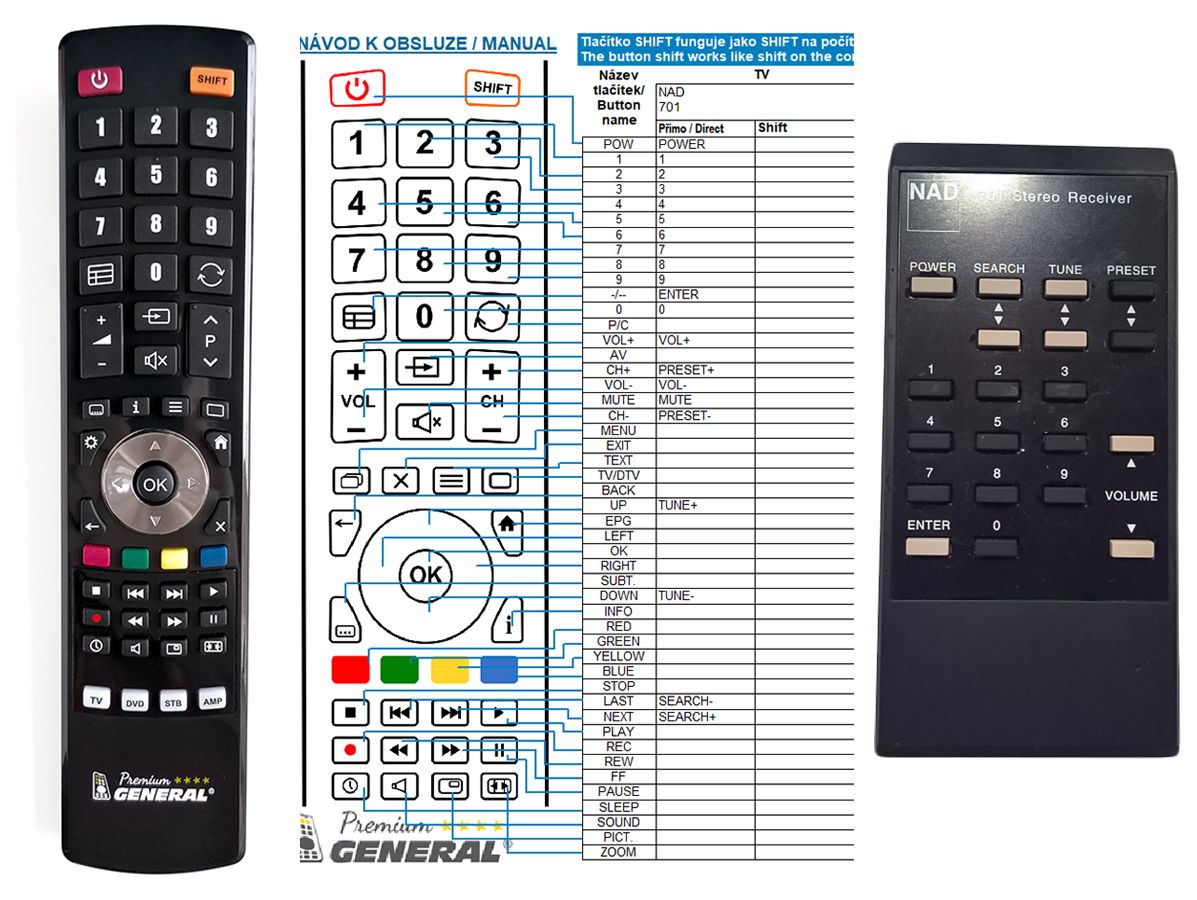NAD 701 -   


kompatibilis General márkájú távirányító