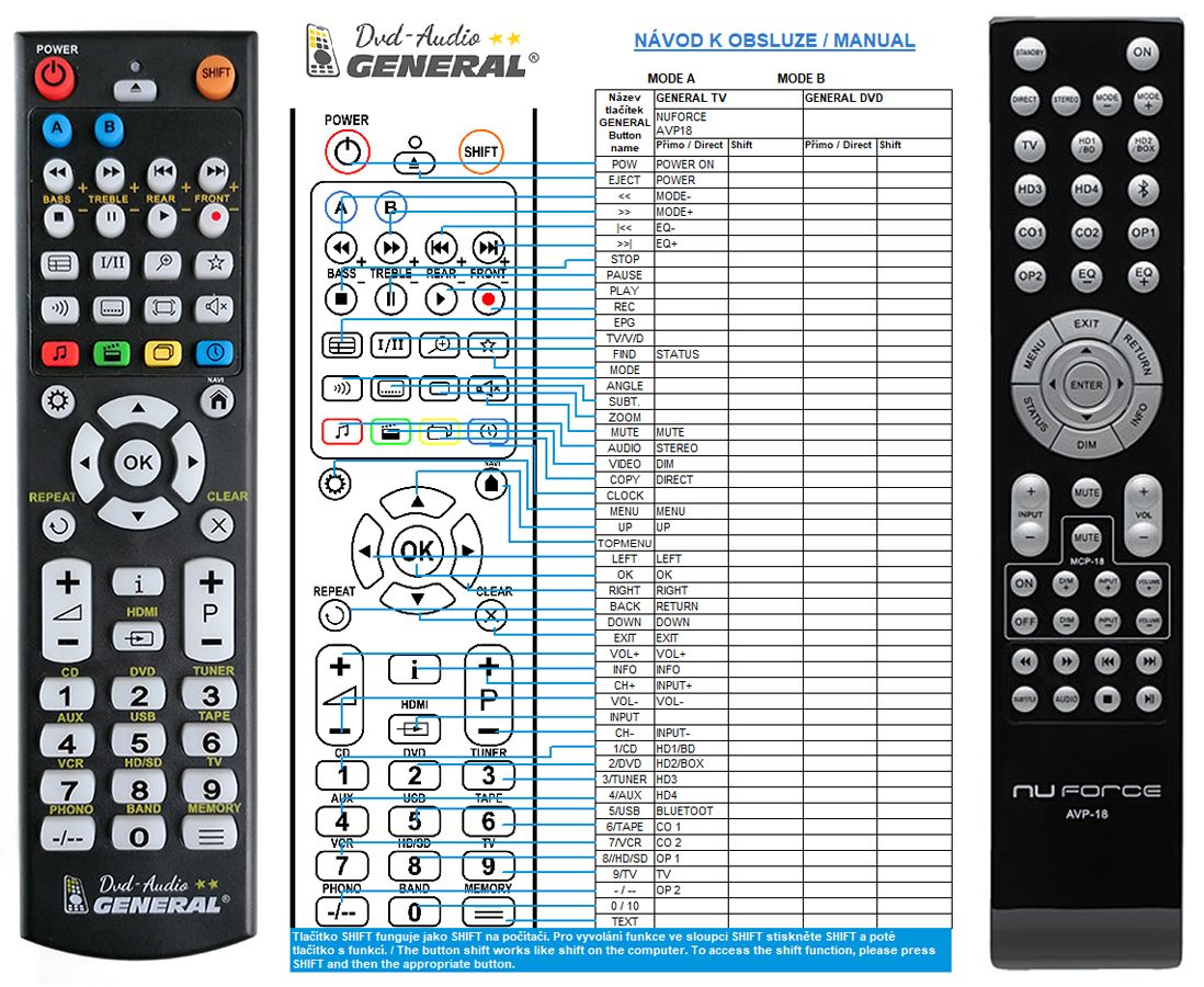 NUFORCE AVP18 -   


kompatibilis General márkájú távirányító