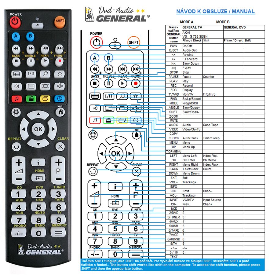AKAI VS-G755 -   


kompatibilis General márkájú távirányító