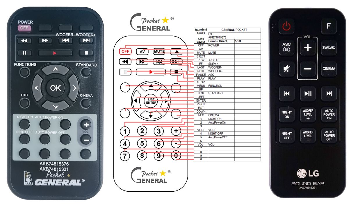 LG AKB74815331 -   


távirányító
 duplikátum