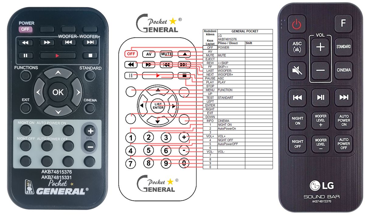 LG AKB74815376 -   


távirányító
 duplikátum
