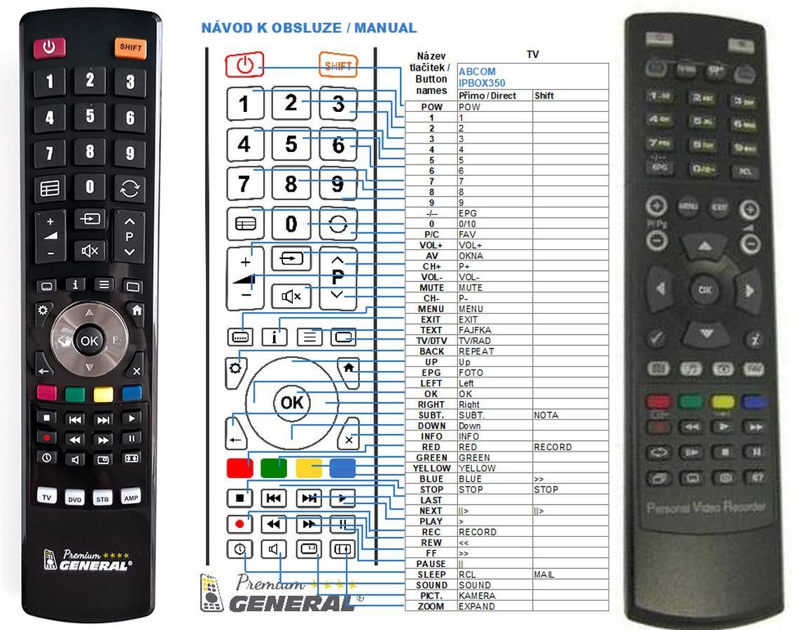 AB IPBOX 350 -   


kompatibilis General márkájú távirányító