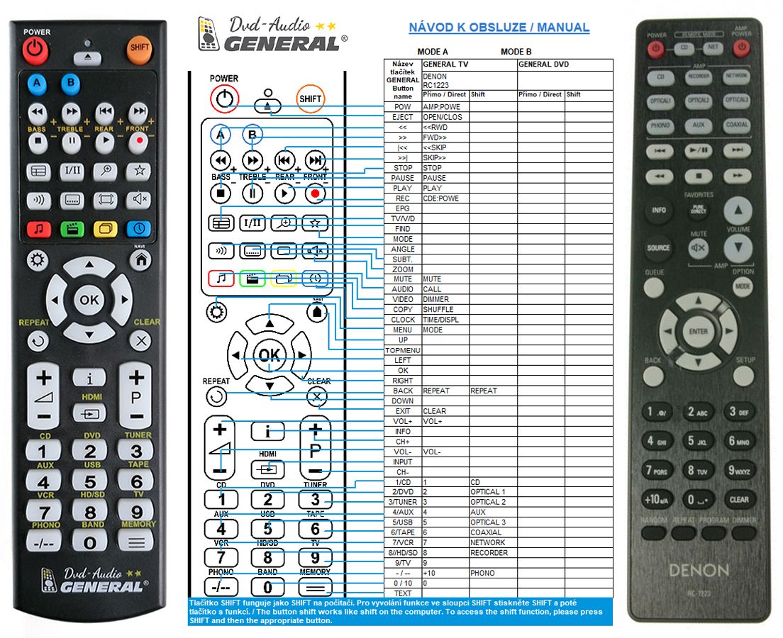 DENON RC1223 -   


kompatibilis General márkájú távirányító