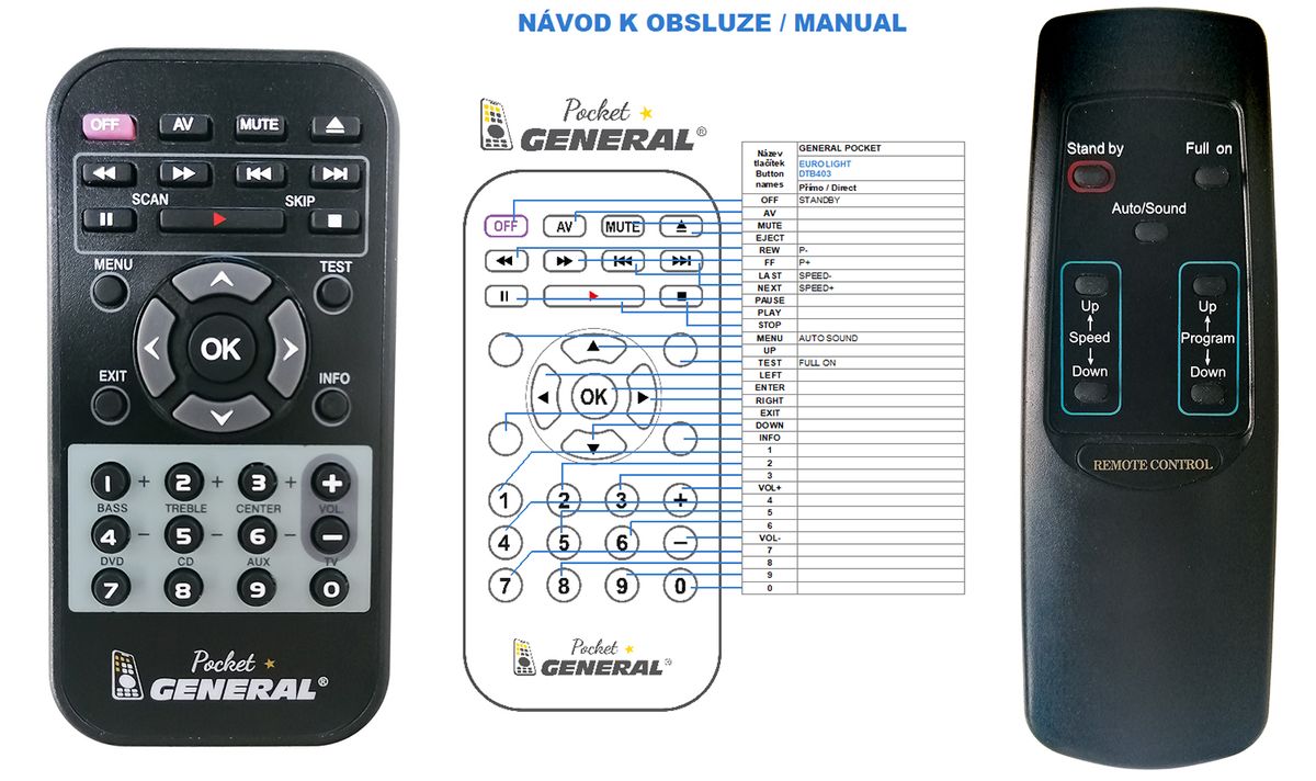EUROLITE DTB403 -   


kompatibilis General márkájú távirányító