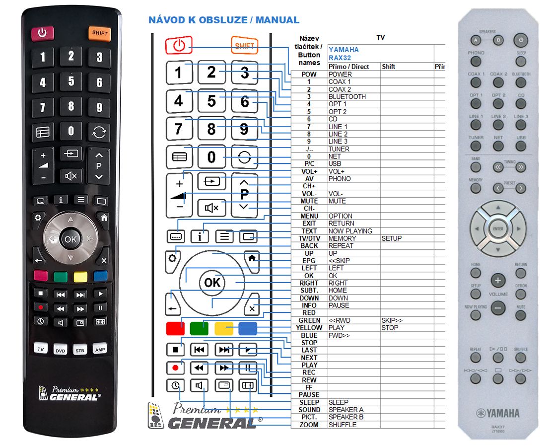 YAMAHA RAX37 -   


kompatibilis General márkájú távirányító