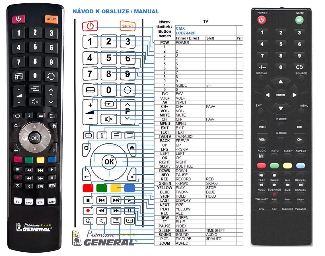 Cmx LCD7442F -   


kompatibilis General márkájú távirányító