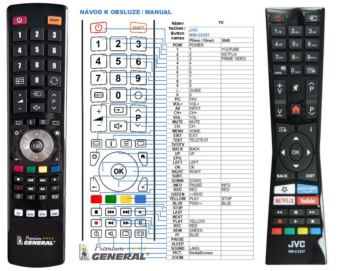 JVC RM-C3337 -   


kompatibilis General márkájú távirányító