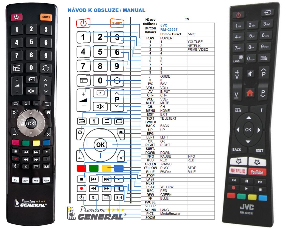 JVC RM-C3331 -   


kompatibilis General márkájú távirányító