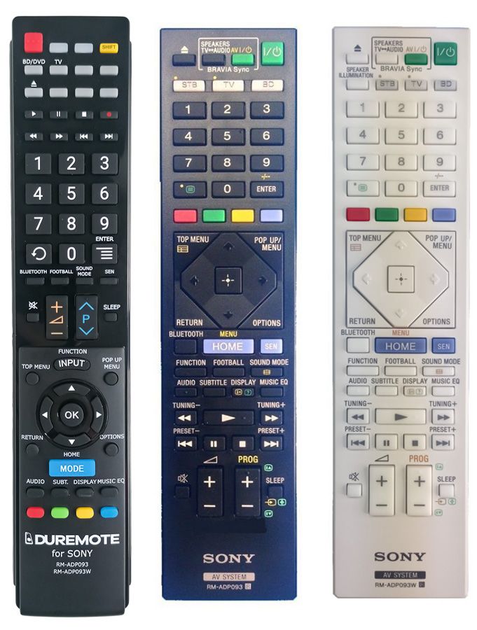 SONY RM-ADP093 - távirányító duplikátum