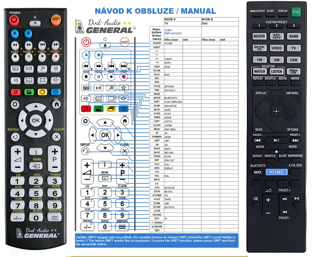 SONY RMT-AA320U -   


kompatibilis General márkájú távirányító