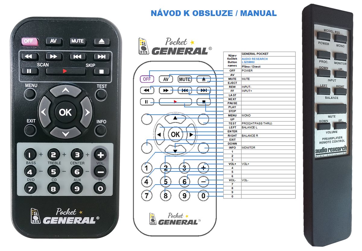 AUDIO RESEARCH LS25 MKII -   


kompatibilis General márkájú távirányító
