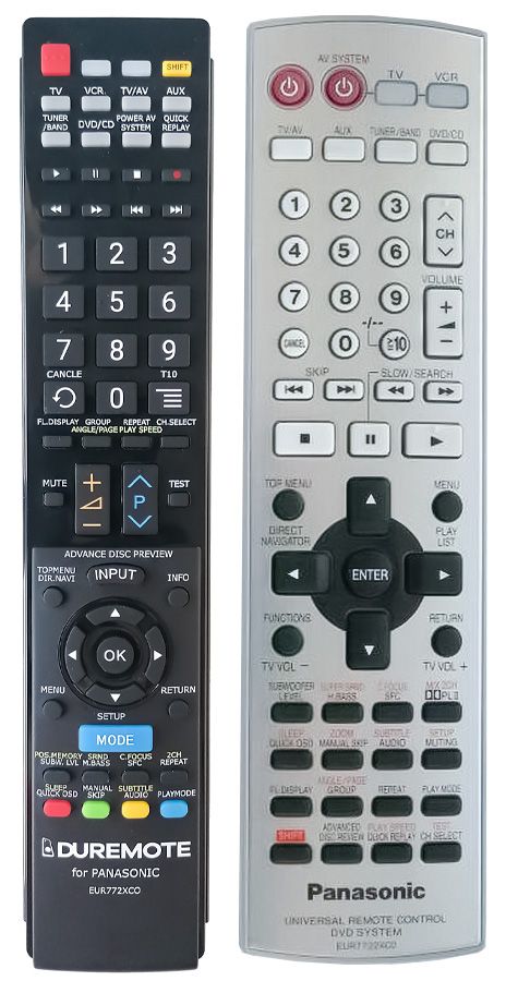PANASONIC EUR7722XCO, EUR7722XC0 - távirányító duplikátum