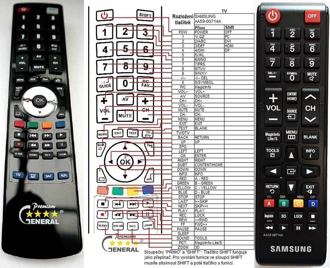 SAMSUNG AA59-00714A -   


kompatibilis General márkájú távirányító