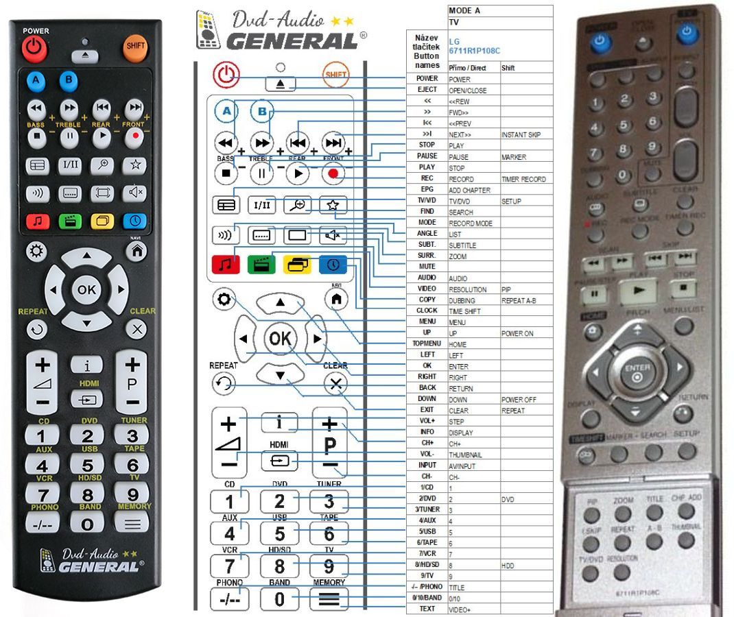 LG 6711R1P108C -   


kompatibilis General márkájú távirányító