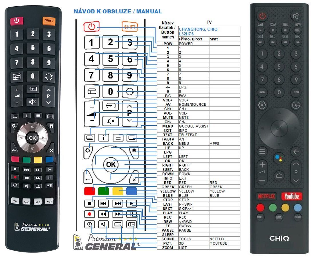 E-STAR 32A1T2 -   


kompatibilis General márkájú távirányító