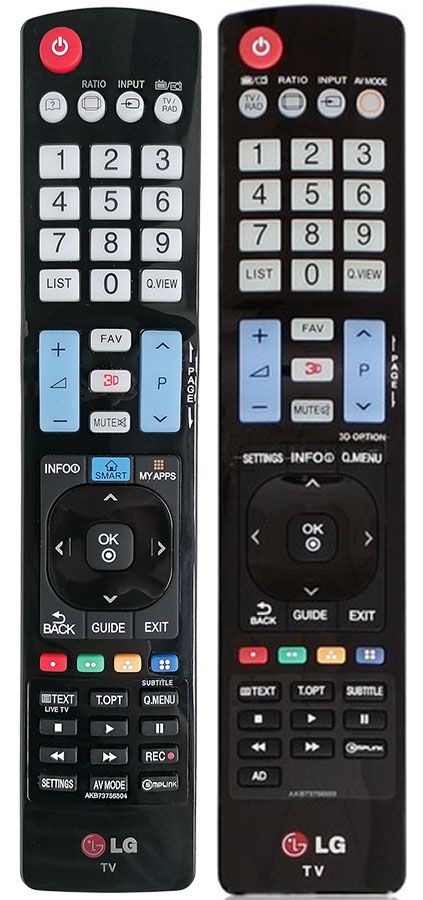 LG AKB73756503 - eredeti gyári távirányító