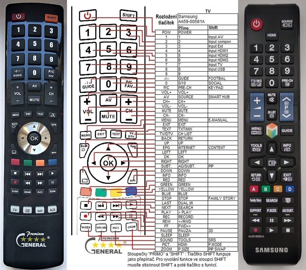 SAMSUNG AA59-00581A -   


kompatibilis General márkájú távirányító