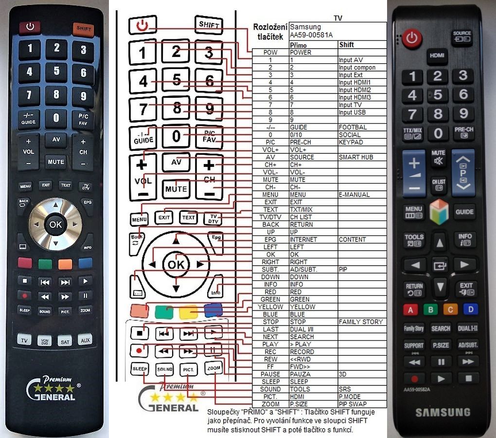SAMSUNG AA59-00582A -   


kompatibilis General márkájú távirányító