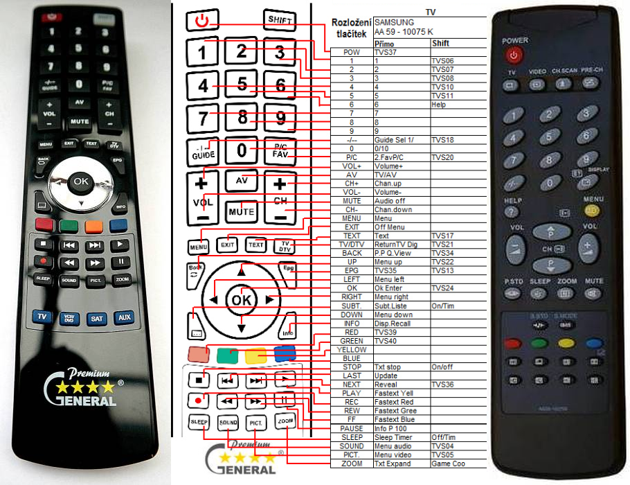 SAMSUNG AA59-10075K -   


kompatibilis General márkájú távirányító