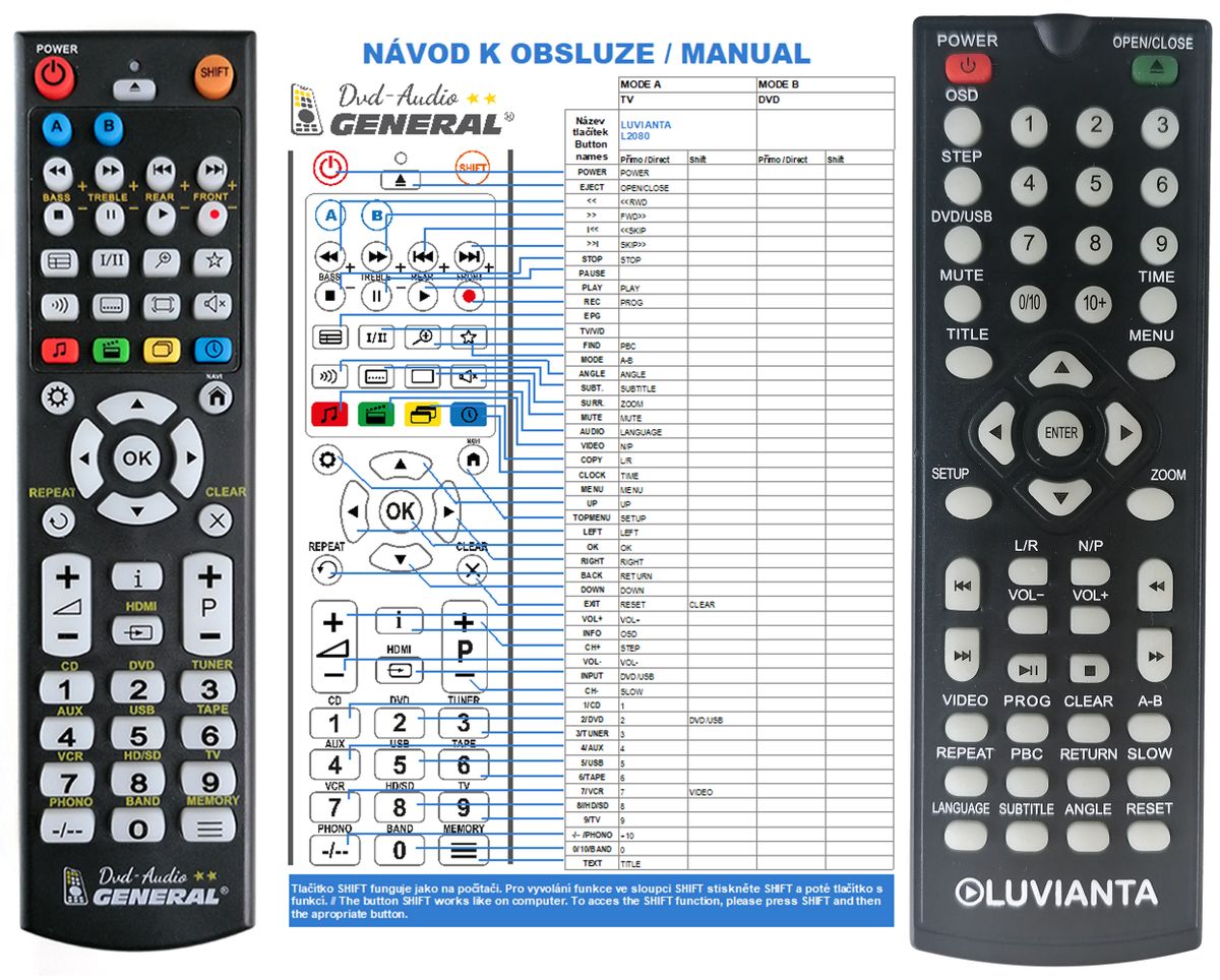 LUVIANTA DVD-L2080HDC -   


kompatibilis General márkájú távirányító