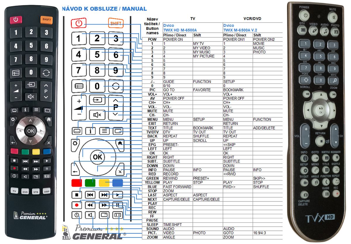 DVICO TWIX HD M-6500A -   


kompatibilis General márkájú távirányító