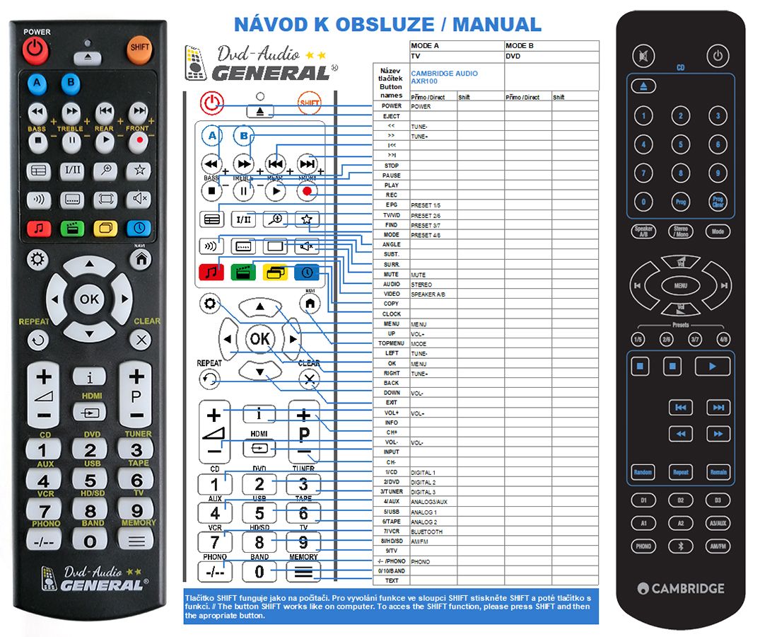 CAMBRIDGE Audio AXR100D, AXR100 -   


kompatibilis General márkájú távirányító