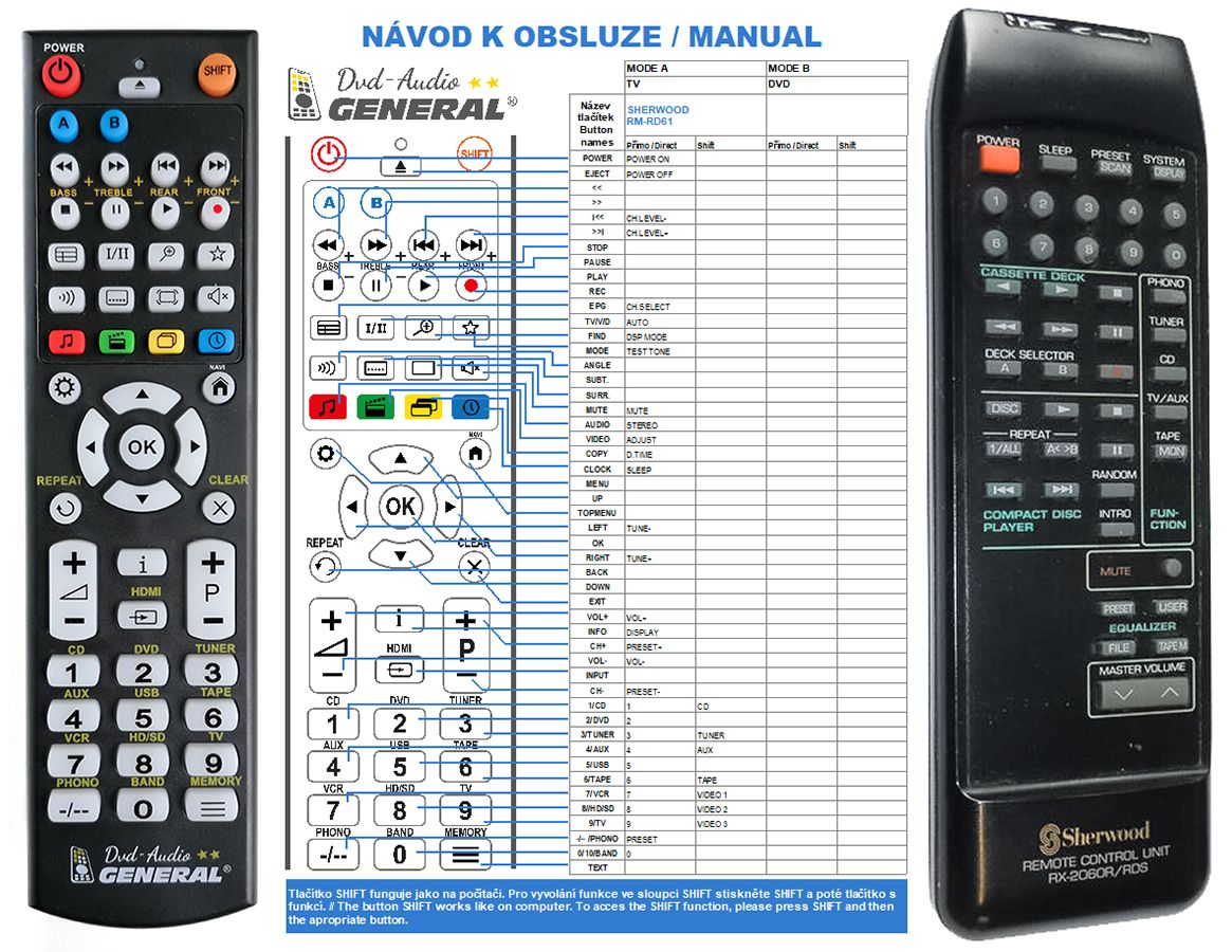 SHERWOOD RX-2060R -   


kompatibilis General márkájú távirányító