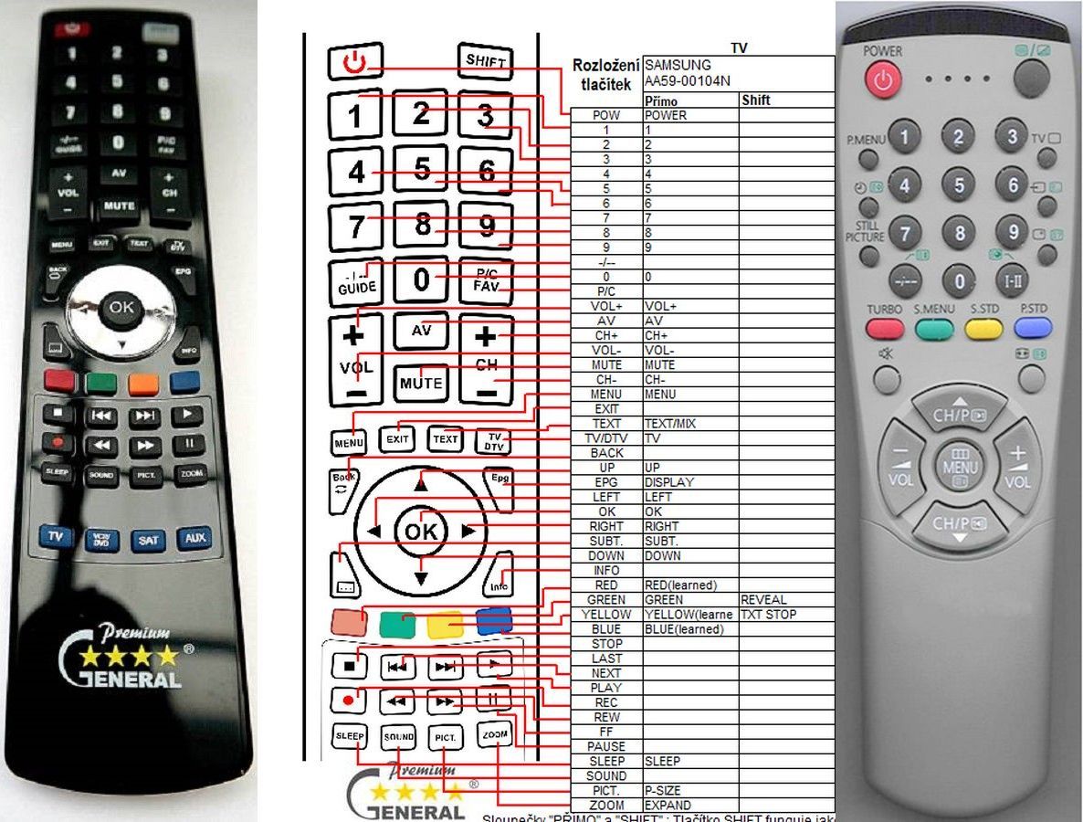 SAMSUNG  AA59-00116A, AA59-00116B, AA59-00128D -   


kompatibilis General márkájú távirányító