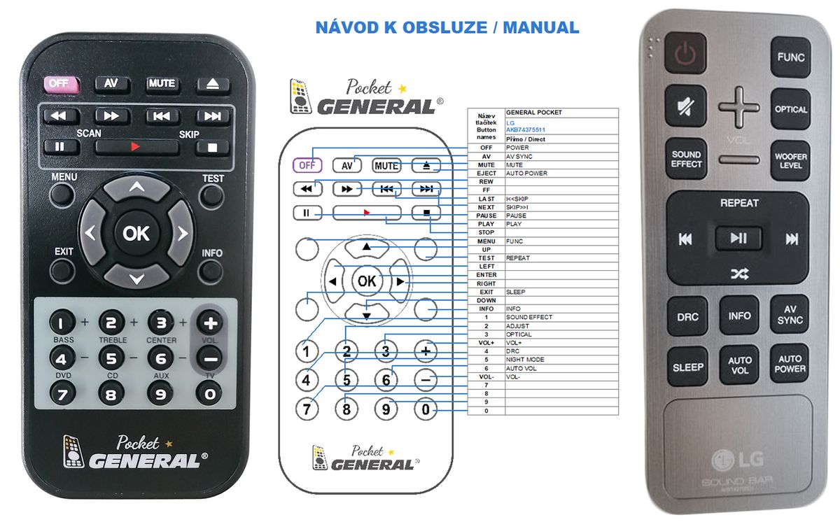LG AKB74375501 -   


kompatibilis General márkájú távirányító