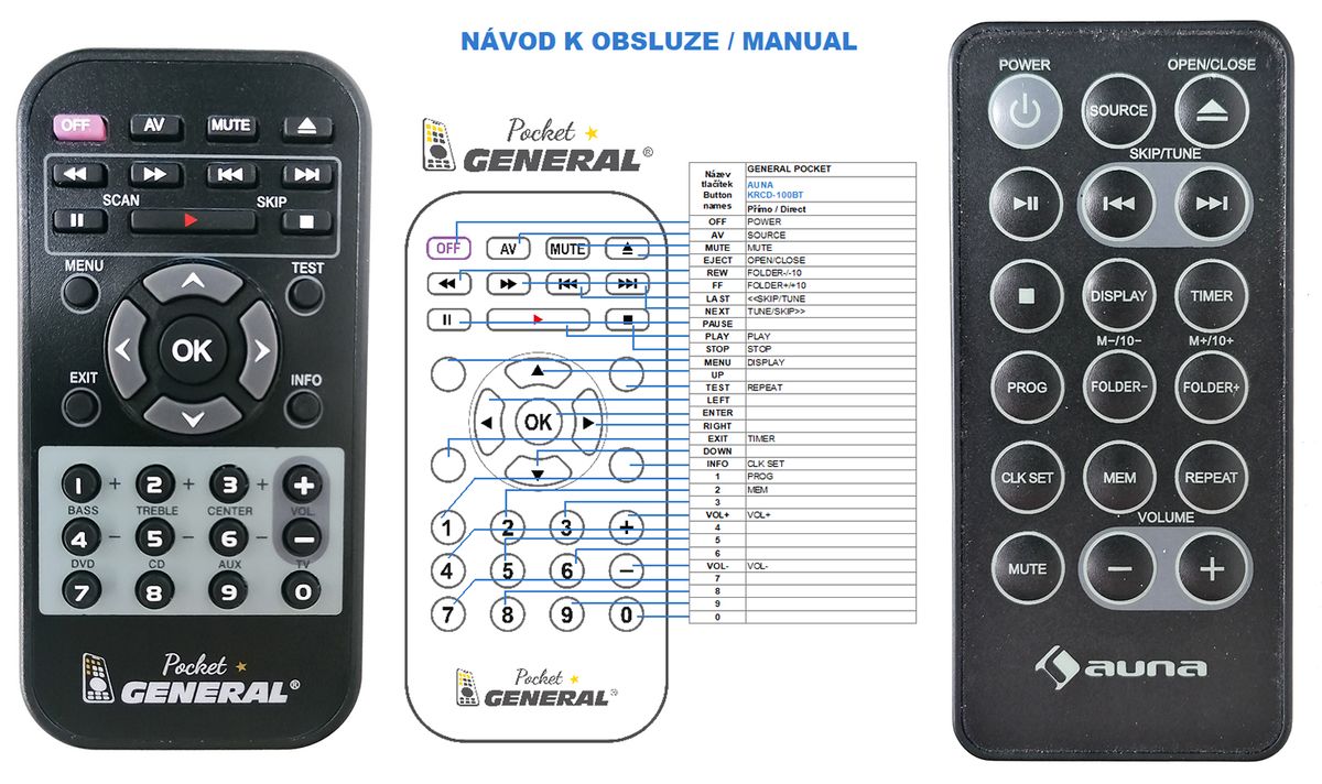 AUNA KRCD-100BT -   


kompatibilis General márkájú távirányító