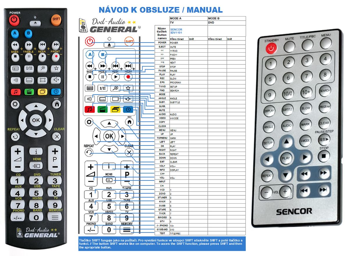 SENCOR SDV-1101 -   


kompatibilis General márkájú távirányító