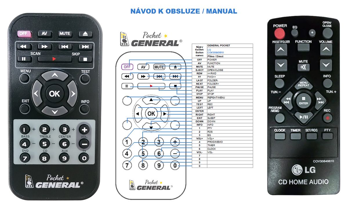 LG COV30849810 -   


kompatibilis General márkájú távirányító
