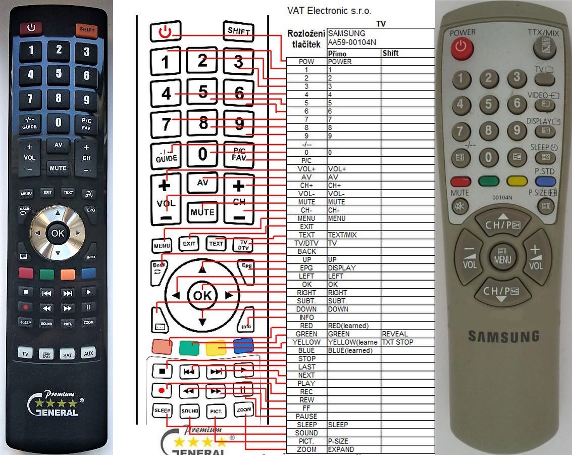 SAMSUNG AA59-00104N -   


kompatibilis General márkájú távirányító