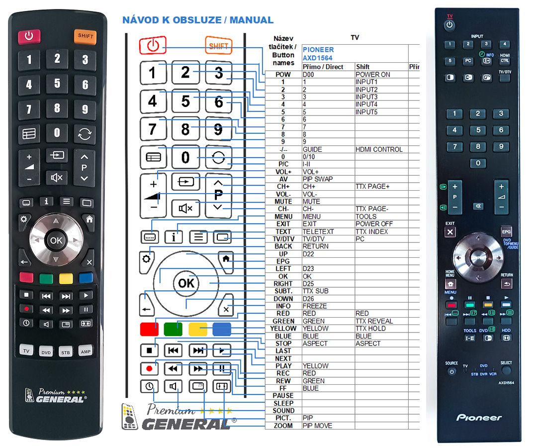 PIONEER AXD1562, AXD1563, AXD1564 -   


kompatibilis General márkájú távirányító