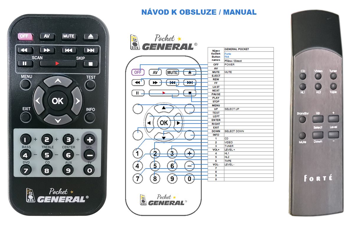 FORTE F44 -   


kompatibilis General márkájú távirányító