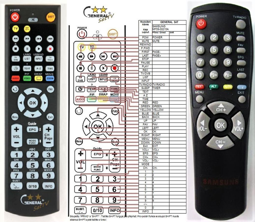 SAMSUNG MF59-00251A -   


kompatibilis General márkájú távirányító