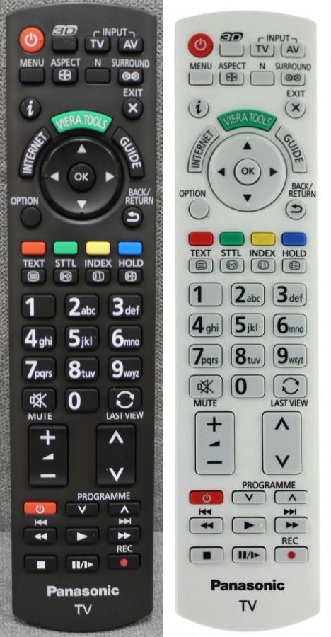 PANASONIC N2QAYB000785 - eredeti gyári távirányító