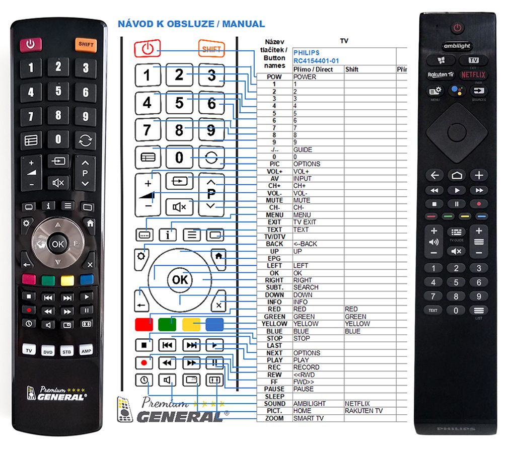 PHILIPS YKF474-B001, 398GM10BEPHN0019HT -   


kompatibilis General márkájú távirányító