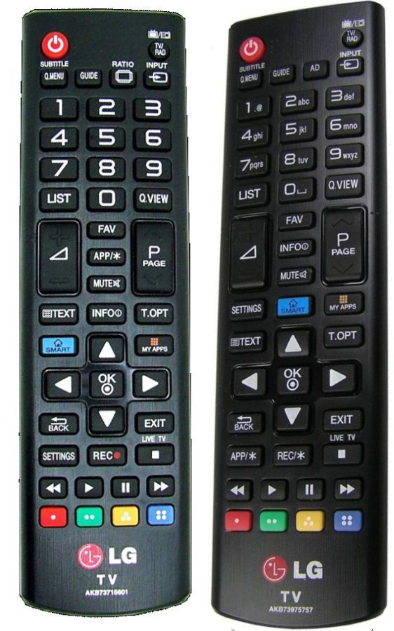 LG AKB73975757 - eredeti gyári távirányító