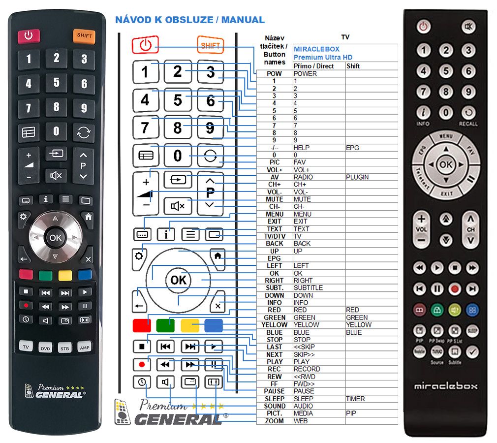 MIRACLEBOX Signum 9 HD Twin -   


kompatibilis General márkájú távirányító