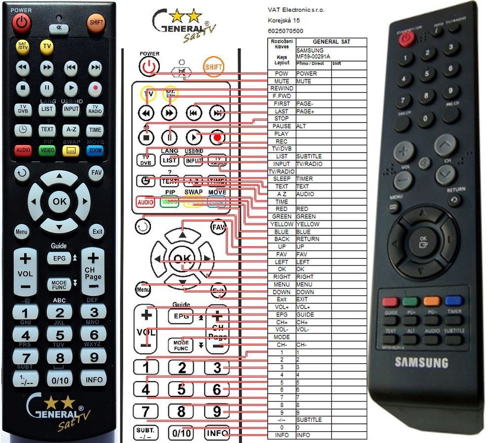 SAMSUNG MF59-00291A -   


kompatibilis General márkájú távirányító