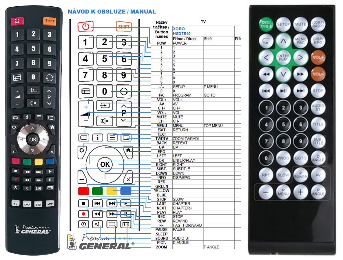 XORO HSD-7510 -   


kompatibilis General márkájú távirányító