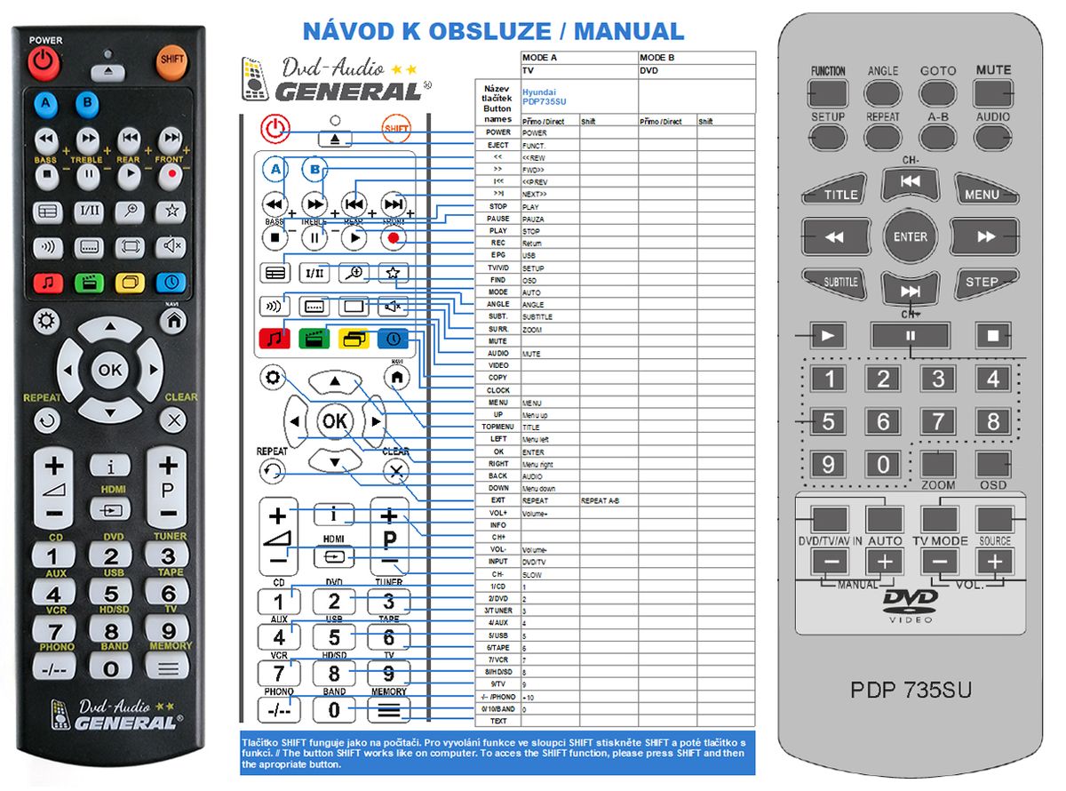 HYUNDAI PDP735SU -   


kompatibilis General márkájú távirányító